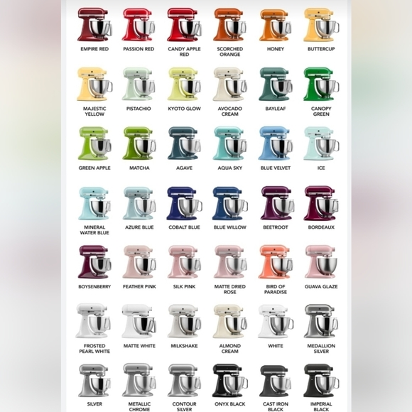 KitchenAid Peeler Set - Picture 6 of 6